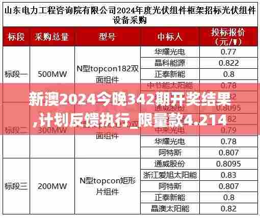 新澳2024今晚342期开奖结果,计划反馈执行_限量款4.214