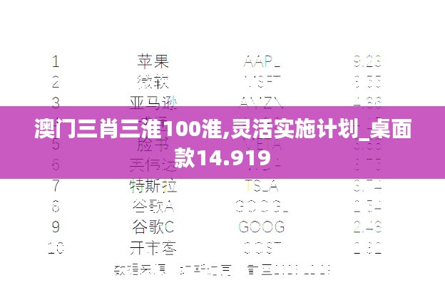 澳门三肖三淮100淮,灵活实施计划_桌面款14.919