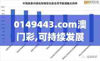 0149443.com澳门彩,可持续发展探索_Console3.917