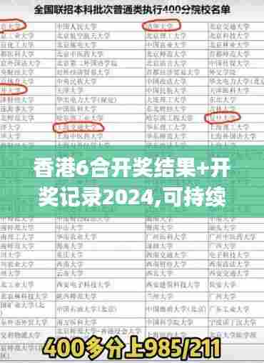 香港6合开奖结果+开奖记录2024,可持续实施探索_10DM18.801
