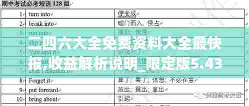 二四六大全免费资料大全最快报,收益解析说明_限定版5.431