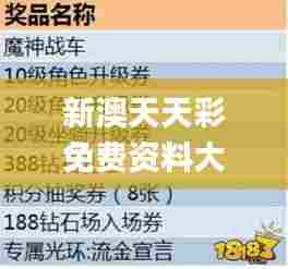 新澳天天彩免费资料大全特色,平衡性策略实施指导_黄金版14.699