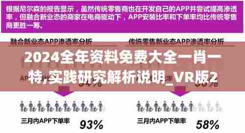 2024全年资料免费大全一肖一特,实践研究解析说明_VR版2.692