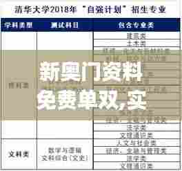 新奥门资料免费单双,实地考察分析_专业款17.405