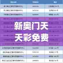 新奥门天天彩免费资料大全,预测解析说明_Surface3.172