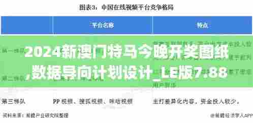2024新澳门特马今晚开奖图纸,数据导向计划设计_LE版7.883