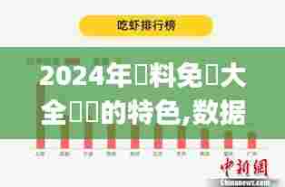 2024年資料免費大全優勢的特色,数据整合实施_WP14.842