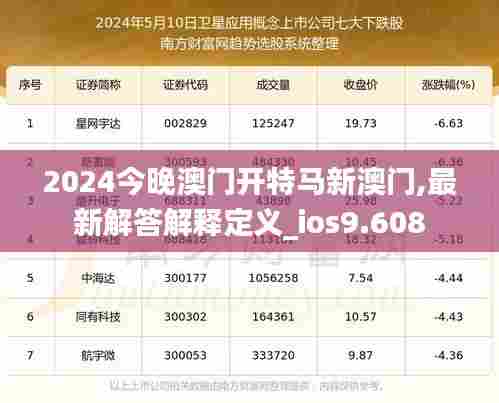 2024今晚澳门开特马新澳门,最新解答解释定义_ios9.608
