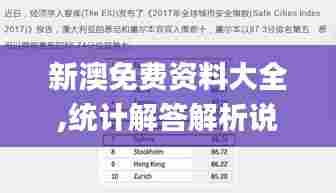 新澳免费资料大全,统计解答解析说明_X版7.871