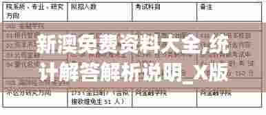 新澳免费资料大全,统计解答解析说明_X版7.871