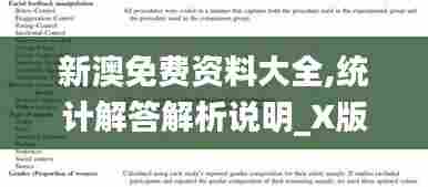 新澳免费资料大全,统计解答解析说明_X版7.871