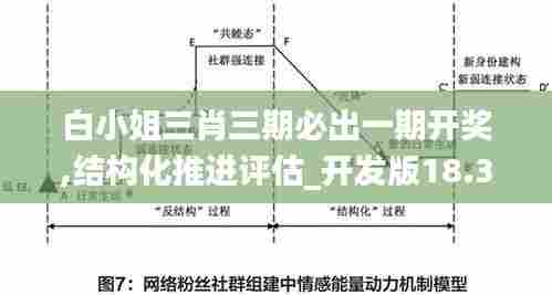 白小姐三肖三期必出一期开奖,结构化推进评估_开发版18.323