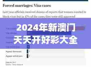 2024年新澳门天天开好彩大全,实践验证解释定义_网红版4.732