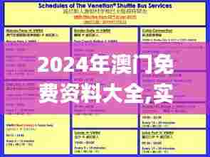 2024年澳门免费资料大全,实践策略实施解析_pro2.825