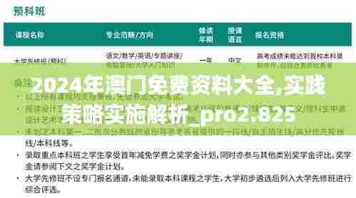 2024年澳门免费资料大全,实践策略实施解析_pro2.825