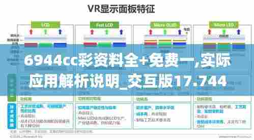6944cc彩资料全+免费一,实际应用解析说明_交互版17.744