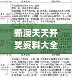 新澳天天开奖资料大全三十三期,现状分析说明_Z9.797