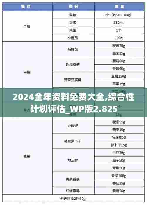 2024全年资料免费大全,综合性计划评估_WP版2.825