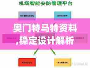 奥门特马特资料,稳定设计解析方案_3K10.337