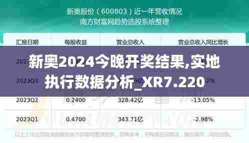 新奥2024今晚开奖结果,实地执行数据分析_XR7.220