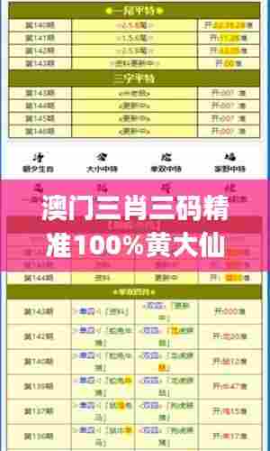 澳门三肖三码精准100%黄大仙,可靠性执行方案_WP版7.242