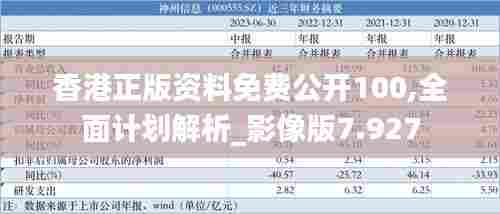 香港正版资料免费公开100,全面计划解析_影像版7.927