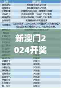 新澳门2024开奖今晚结果,实践解答解释定义_高级版1.456
