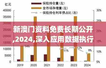新澳门资料免费长期公开,2024,深入应用数据执行_创意版5.627