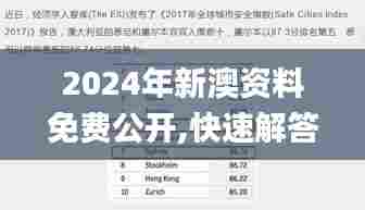2024年新澳资料免费公开,快速解答执行方案_VIP9.272