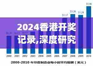 2024香港开奖记录,深度研究解析说明_V7.946