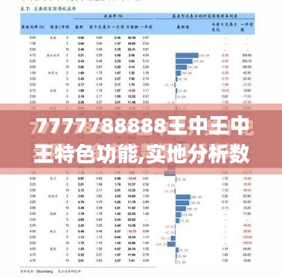 7777788888王中王中王特色功能,实地分析数据计划_X4.957