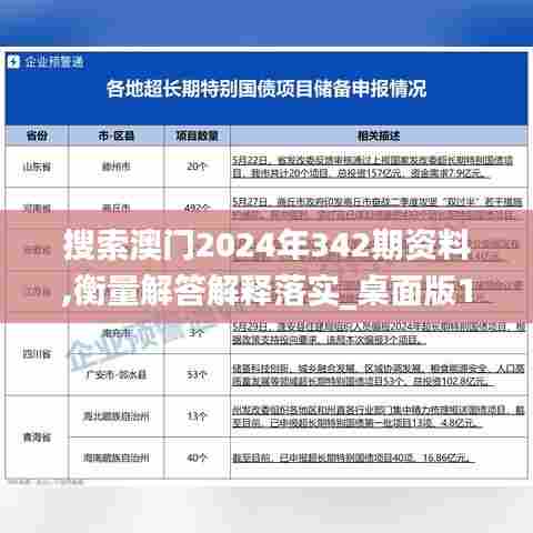 搜索澳门2024年342期资料,衡量解答解释落实_桌面版10.172