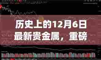 揭秘历史上的贵金属风云变幻,聚焦十二月六日市场动态