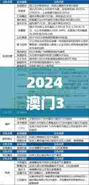 2024澳门342期今晚开特马开什么,详述解答解释落实_2DM9.194