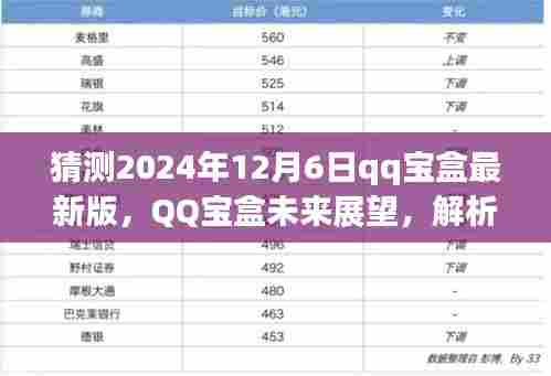 2024年QQ宝盒最新版展望，发展趋势与影响解析