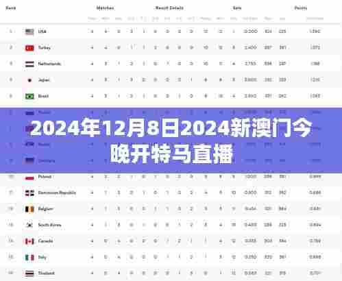 2024年12月8日2024新澳门今晚开特马直播