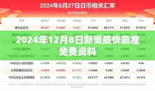 2024年12月8日新奥最快最准免费资料