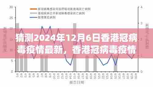 深度解析香港冠状病毒疫情背景，最新观察与预测，2024年12月6日香港疫情展望