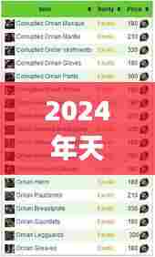 硕果仅存 第3页