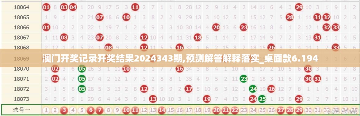 澳门开奖记录开奖结果2024343期,预测解答解释落实_桌面款6.194