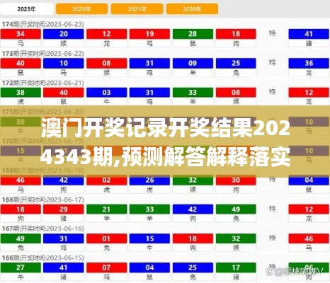澳门开奖记录开奖结果2024343期,预测解答解释落实_桌面款6.194