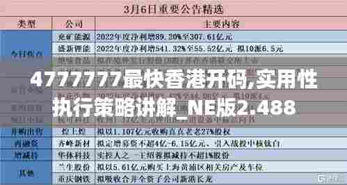 4777777最快香港开码,实用性执行策略讲解_NE版2.488