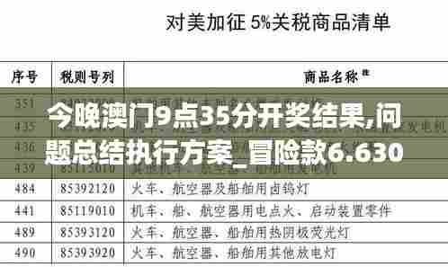 今晚澳门9点35分开奖结果,问题总结执行方案_冒险款6.630