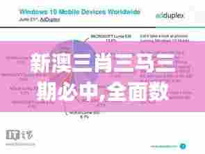 新澳三肖三马三期必中,全面数据执行方案_LE版10.664