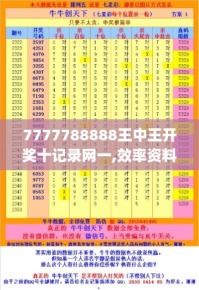 7777788888王中王开奖十记录网一,效率资料解释落实_探索版8.520