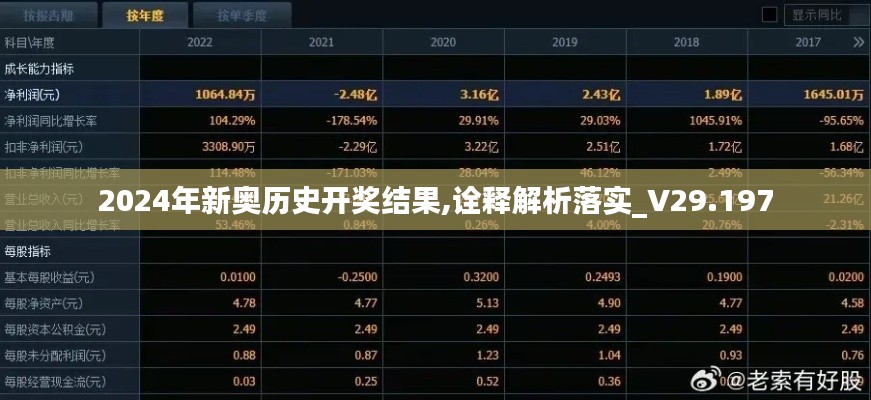 2024年新奥历史开奖结果,诠释解析落实_V29.197