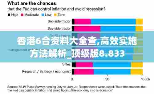 香港6合资料大全查,高效实施方法解析_顶级版8.833
