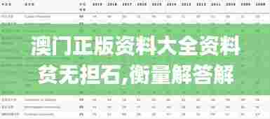 澳门正版资料大全资料贫无担石,衡量解答解释落实_uShop9.990
