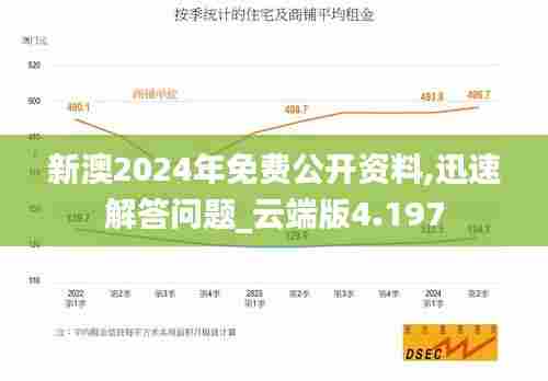新澳2024年免费公开资料,迅速解答问题_云端版4.197
