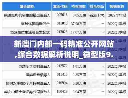 尘土飞扬 第4页